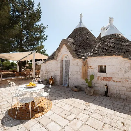 Trulli Di Mamma Marì By Sthey * Castellana Grotte